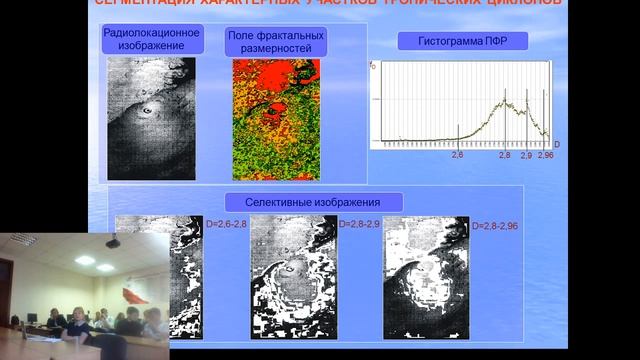 ШАГ#7 Фрактальная размерность в цифровых изображениях смотреть онлайн