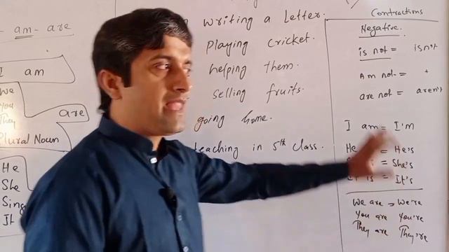 Present Continuous Tense In Detail | Learn Tenses | English Speaking Practice смотреть онлайн