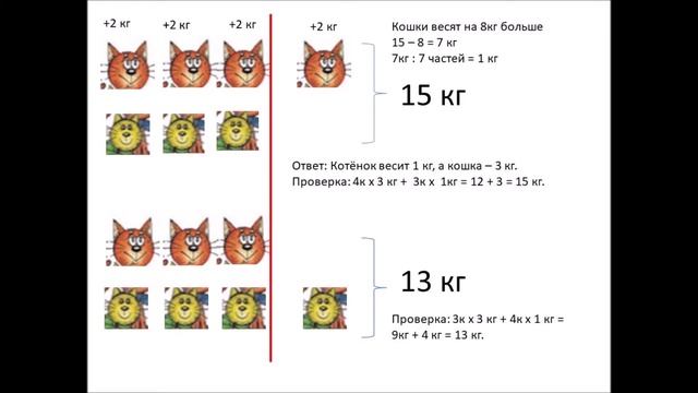Логические задачи Учебник математики 3 класс М И Моро, Странички для любознательных смотреть онлайн
