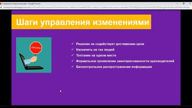 Введение изменений среди сотрудников смотреть онлайн