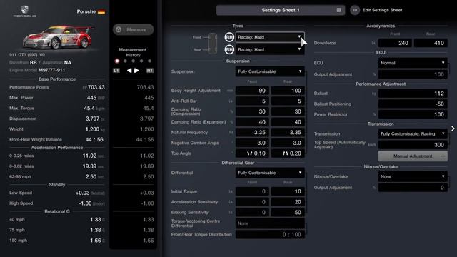 Gran Turismo 7 | Porsche 911 GT3 Cup Build Tutorial | Special Projects смотреть онлайн