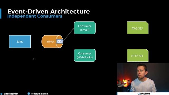 Building a system that Junior Developers can be productive in смотреть онлайн