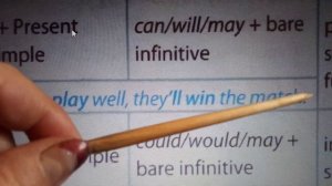 8 кл  Придаточные условия