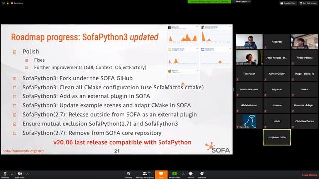 STC#9 - Activity reports (part 1/2) смотреть онлайн