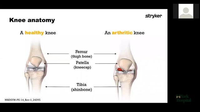 Advances in Robotic Surgery for Hip & Knee Replacements смотреть онлайн