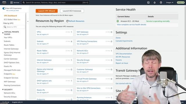 Training Certified Kubernetes Administrator 2. Prepare Amazon VPC and EC2 Instance for Kubeadm смотреть онлайн