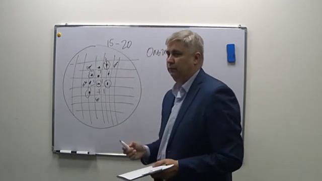 ?☎️ Урок 11 Часть 1 Звонки Показы Задаток Сделка недвижимость смотреть онлайн