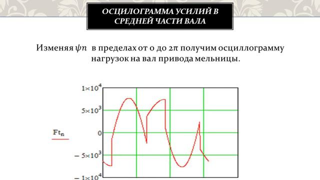 дуганец смотреть онлайн
