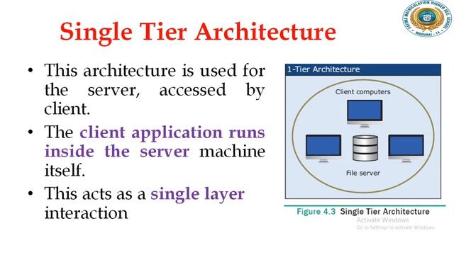 12 CA Chapter 4 PHP part 1 смотреть онлайн