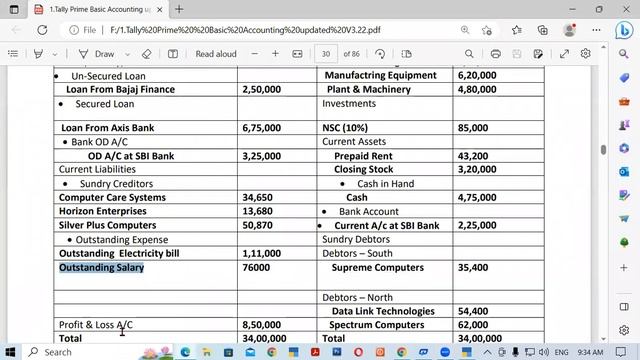 About Balance Sheet in Tally Prime | GIT Education смотреть онлайн