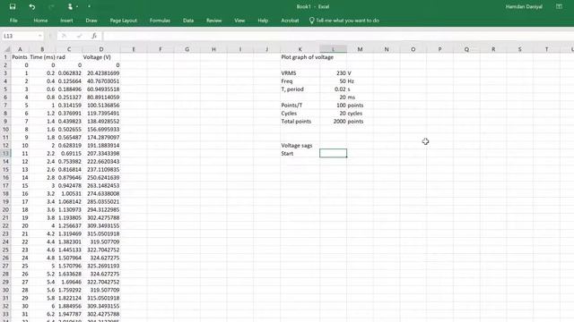 Plot sinewave voltage waveform using Microsoft Excel смотреть онлайн