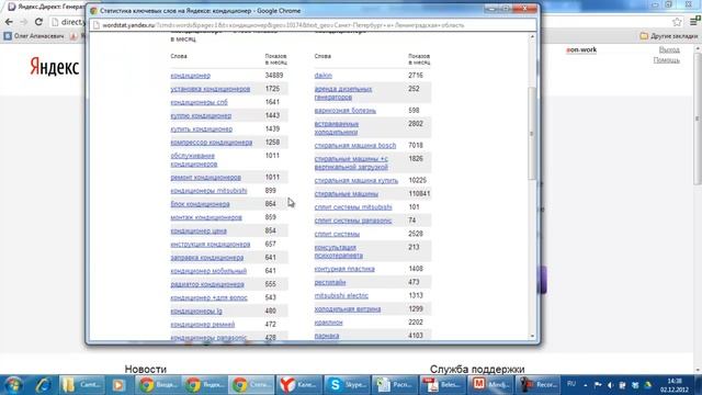 Wordstat смотреть онлайн