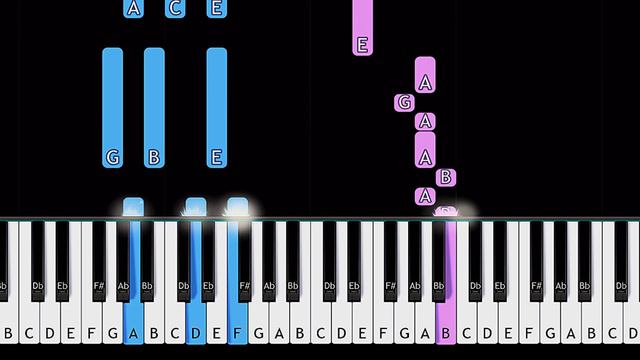 Nessa Barrett - i wanna die (Piano Tutorial) смотреть онлайн