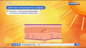 Утро России 26.03