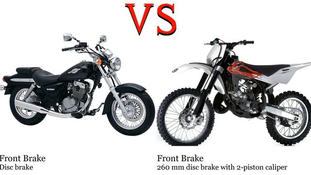 Suzuki GZ 125 Marauder vs Husqvarna CR 125 Test specification comparison смотреть онлайн