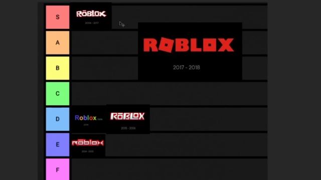 the roblox logo tier list смотреть онлайн