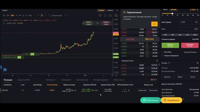 Куда идет Рипл XRP! Опять всех поимеют) смотреть онлайн