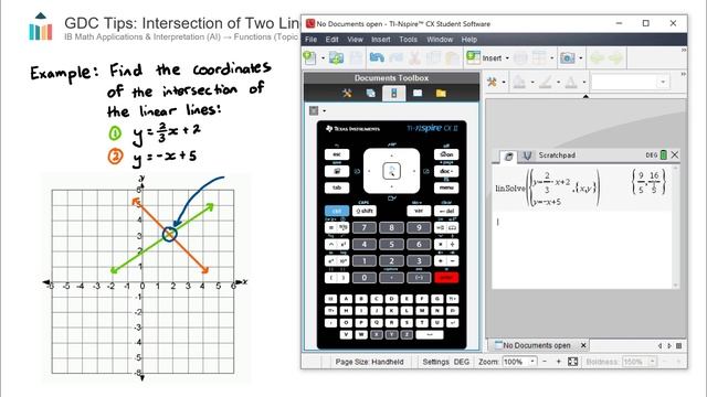 GDC Tips: Intersection of Two Lines [IB Math AI SL/HL] смотреть онлайн