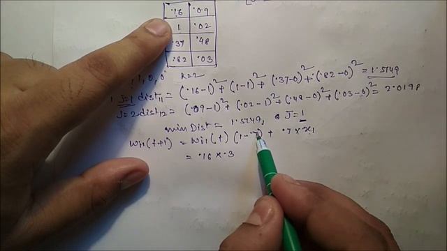 50. Kohonen Self Organizing Feature Map (SOM) using simple example and Python implementation смотреть онлайн