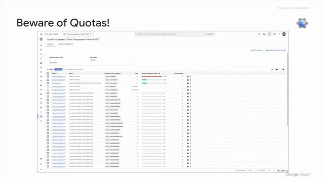 Segment Everything - Using Segment Anything at Scale with Google Earth Engine смотреть онлайн