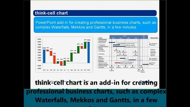 How to Boost your Excel and PowerPoint efficiency with Think Cell смотреть онлайн