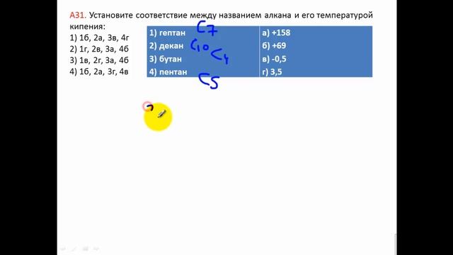 Тесты по химии. Температура кипения алканов. А31 РТ 15 16 этап 3 смотреть онлайн