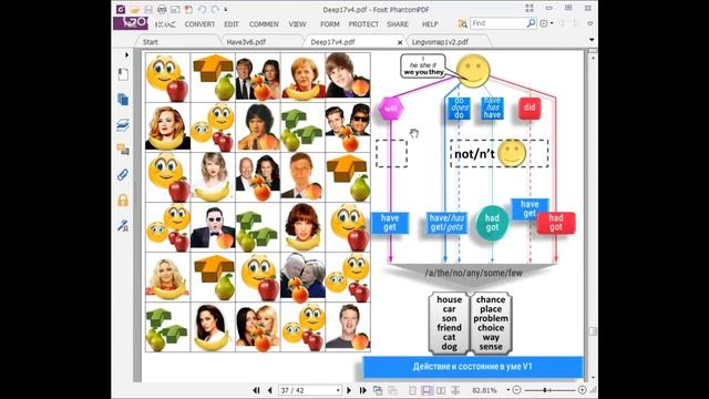 Open Lesson Lingvomap смотреть онлайн