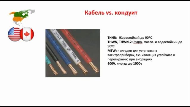 США жилищный электромонтаж. Что такое кондуит? Выбор кабеля и провода. смотреть онлайн