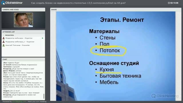 Как выгодно сдать квартиру в аренду - Арендный бизнес Территория инвестирования смотреть онлайн