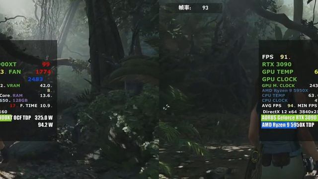 ASRock AMD Radeon RX6900 XT OC Formula - 4K UHD - 8 Game Benchmark