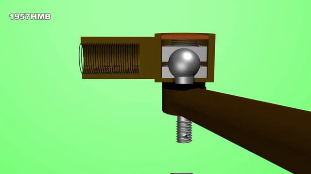 Принцип работы рулевого механизма. смотреть онлайн