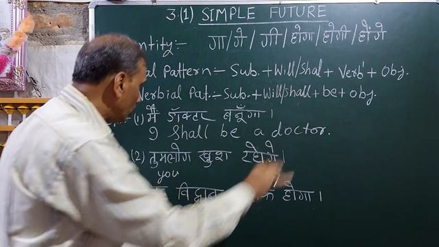 Learn Tense Simple Future Basics & Advance to write and speak English 100% correctly. Part-9 смотреть онлайн