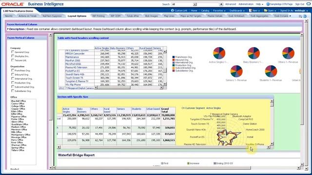 Brief tour of OBIEE 11.1.1.7 new features (SampleApp V305) смотреть онлайн
