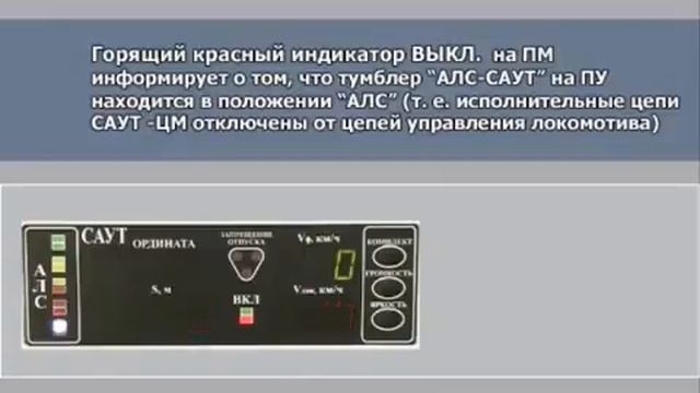 САУТ/ЦМ-485 устройство и правила эксплуатации. смотреть онлайн