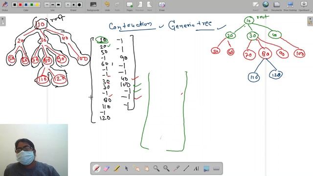 Generic tree Constructor | Module : Basics Data Structures | In Hindi | Python | Video_2 смотреть онлайн