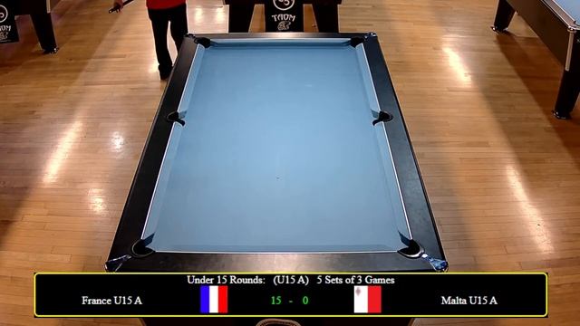 (Table 14) Euro 2023 - Day 5 - Sunday 5 November смотреть онлайн