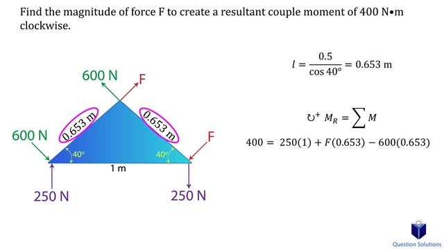 Couple Moments | Mechanics Statics | (Learn to solve any question) смотреть онлайн
