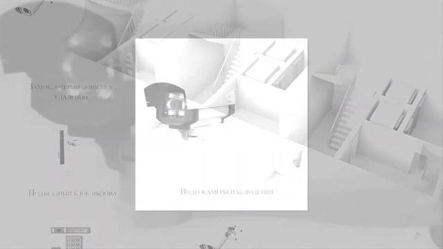 стоимость системы видеонаблюдения