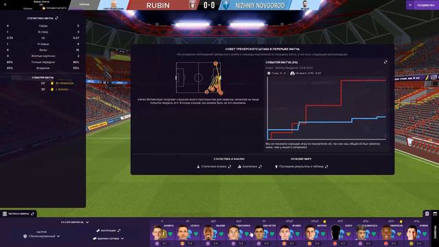 Football manager 2021 ФК «Нижний Новгород» № 17. Новичок ЦАП из Белоруссии смотреть онлайн
