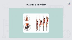 Лазание по канату - техника выполнения