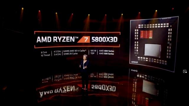 Новые процессоры и видеокарты от AMD. Презентация Zen4, Ryzen 7000 и Radeon RX 6800S на CES 2022 смотреть онлайн