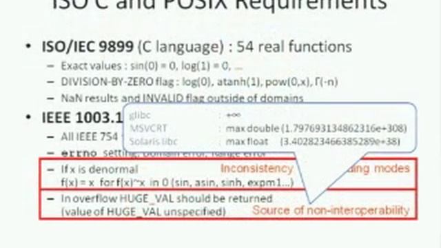 The Practice of Standards Formalization смотреть онлайн