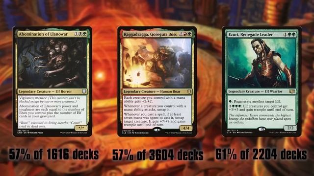 Why Are Players Cutting Sol Ring? | Magic: the Gathering | Commander смотреть онлайн