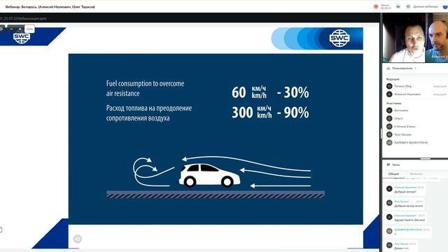 Презентация технологии от 21.07.2021. Ведущий: Олег Тарасов. смотреть онлайн