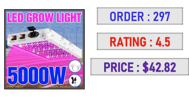 TOP 10 Best LED Grow Light in 2022 смотреть онлайн