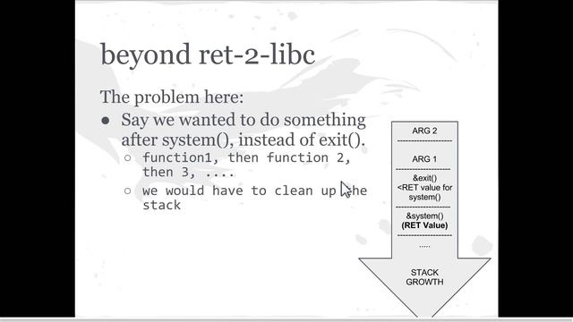 Offensive Security 2013 - FSU - Lecture16: Midterm review & Exploit Development 105 смотреть онлайн