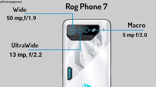 ASUS ROG Phone 6 Pro vs ASUS ROG Phone 7 vs ASUS ROG Phone 7 Ultimate смотреть онлайн