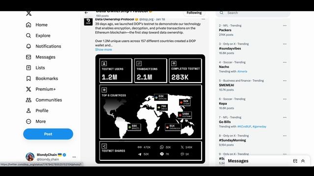 ТОП 7 РЕТРОДРОПОВ в крипте.  Активности, чтобы получить Retrodrop в 2024
