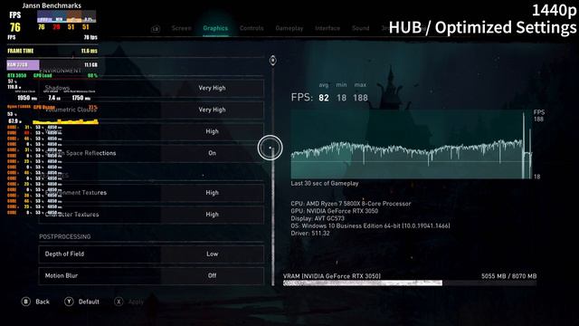 Assassin's Creed Valhalla | RTX 3050 | R7 5800X | 4K - 1440p - 1080p | Ultra High & HUB Settings смотреть онлайн