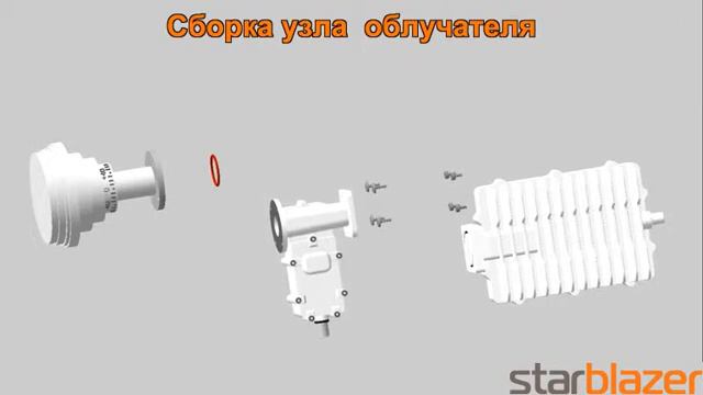 Сборка облучателя для комплекта RCST смотреть онлайн